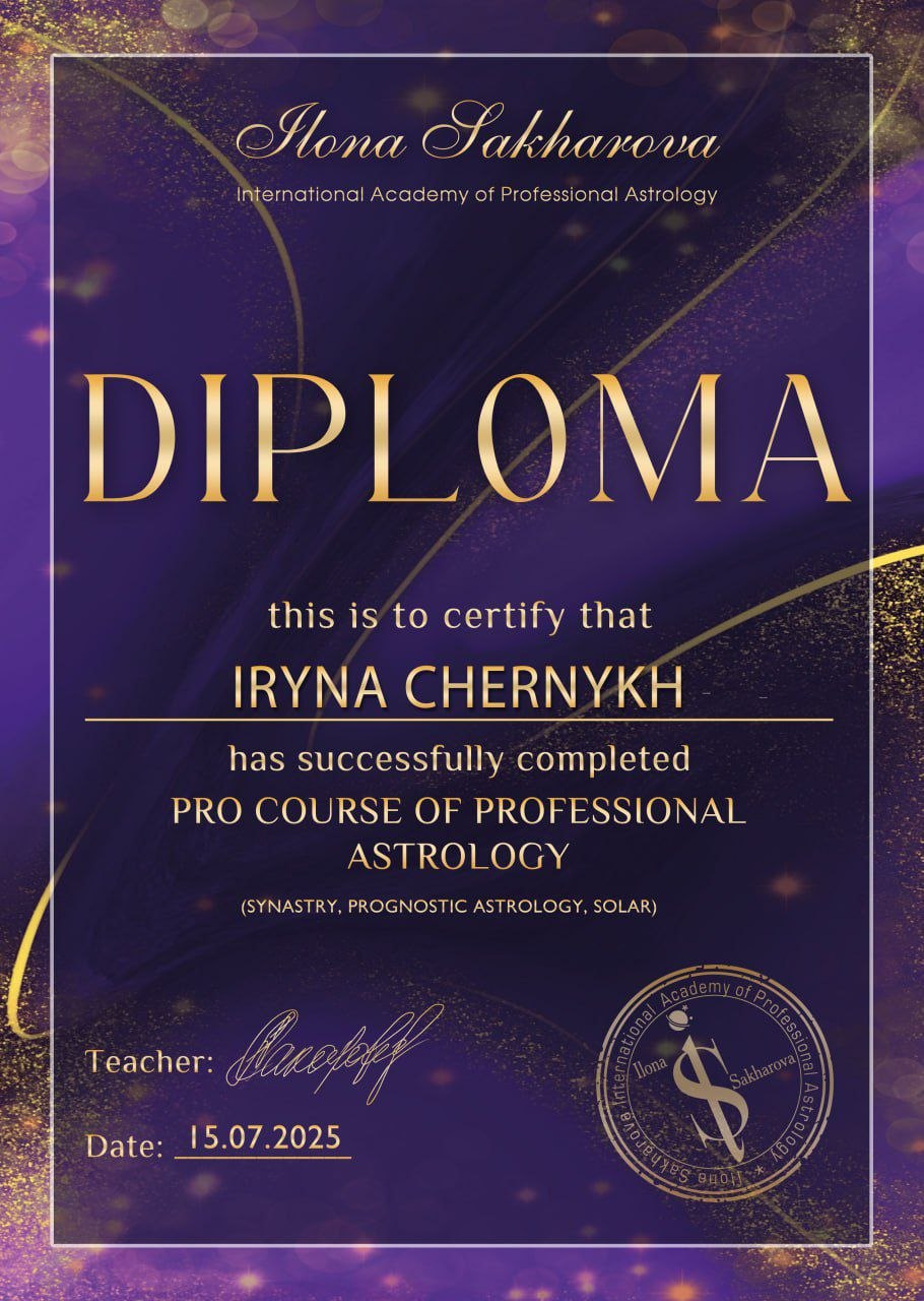 Сертифікат