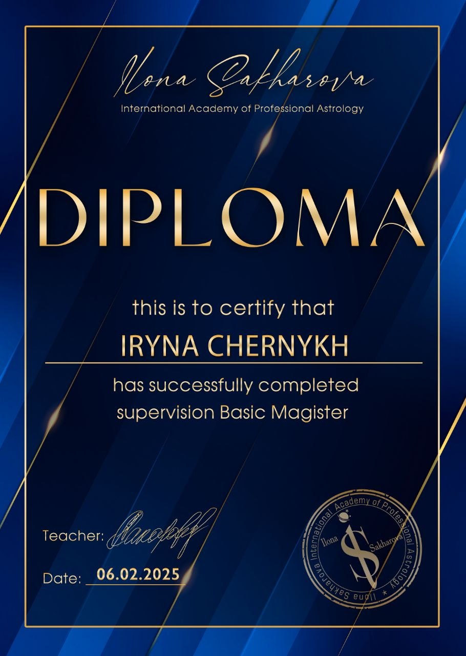 Сертифікат